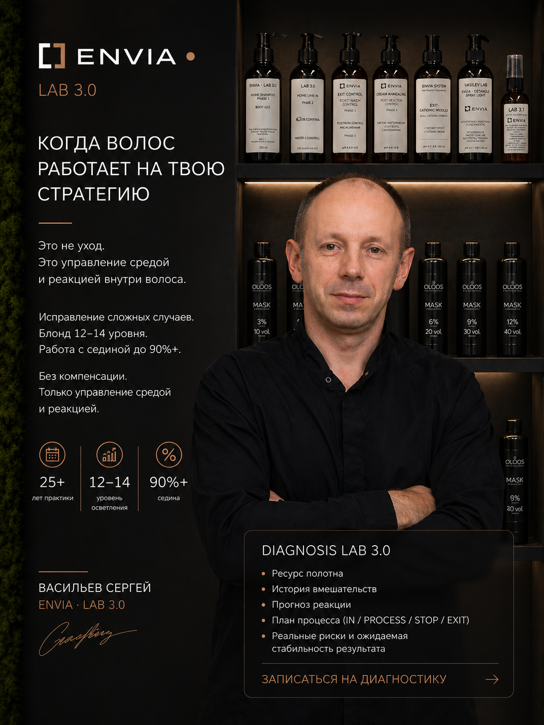 Сергей Васильев — ENVIA LAB Hair Reaction Engineering